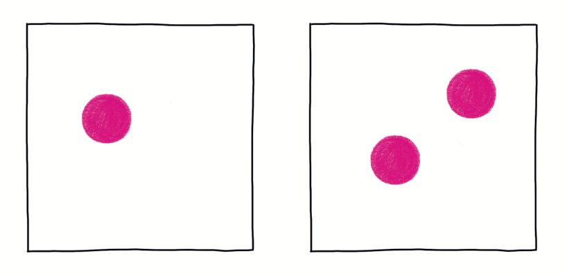 Experiment 2